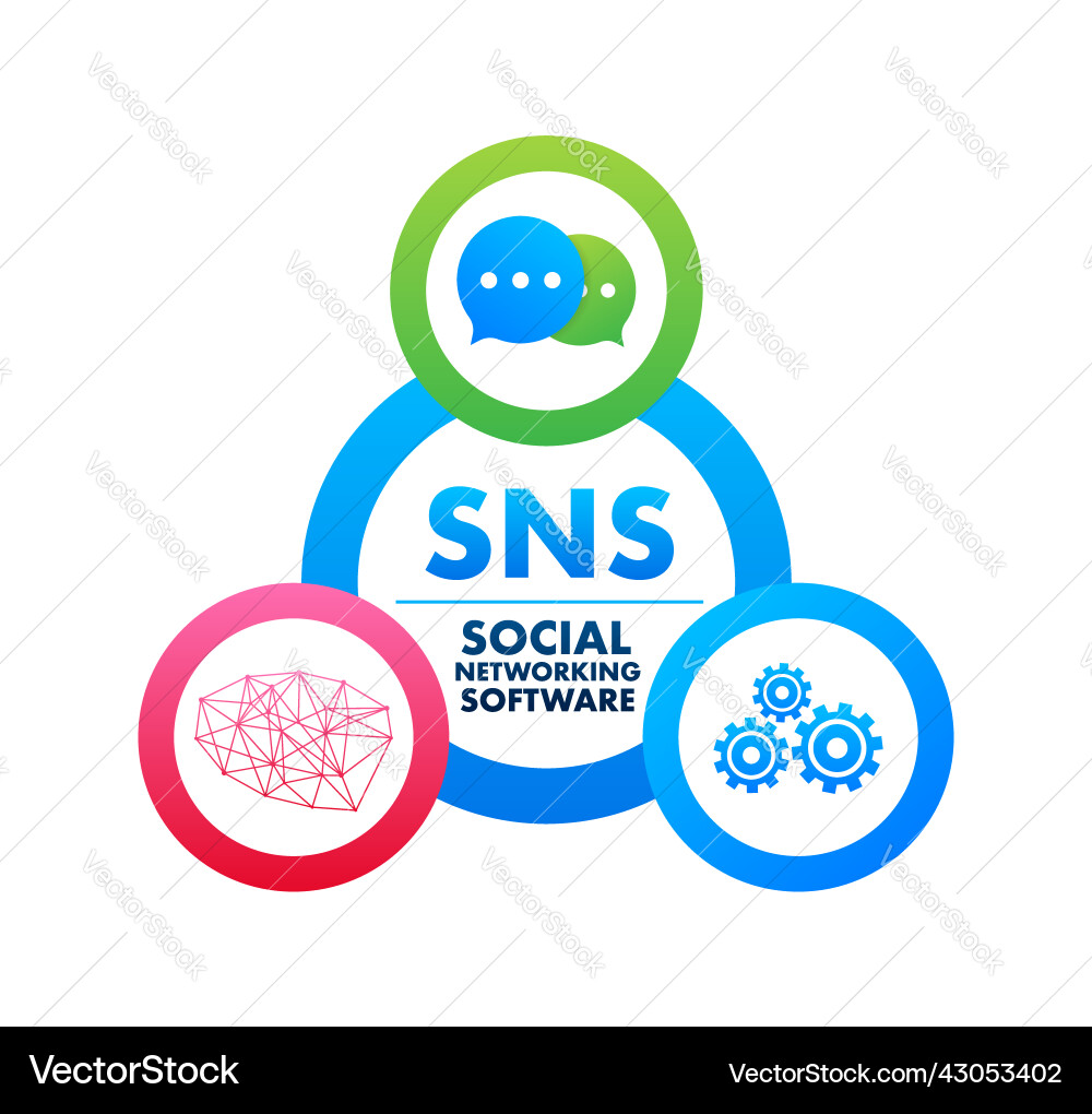 Sns - social networking software network Sns - social networking software network vector image