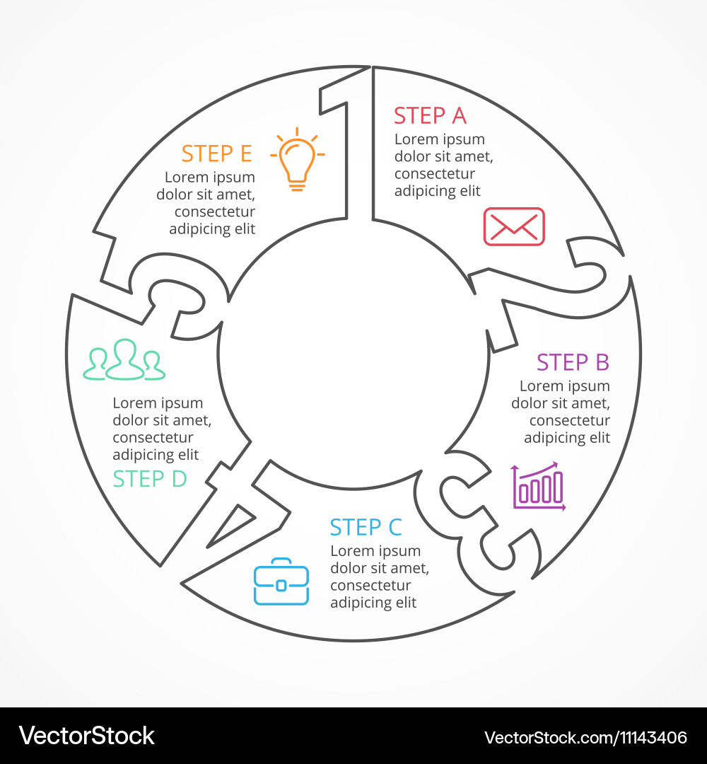 Circle numbers linear infographic cycle Vector Image