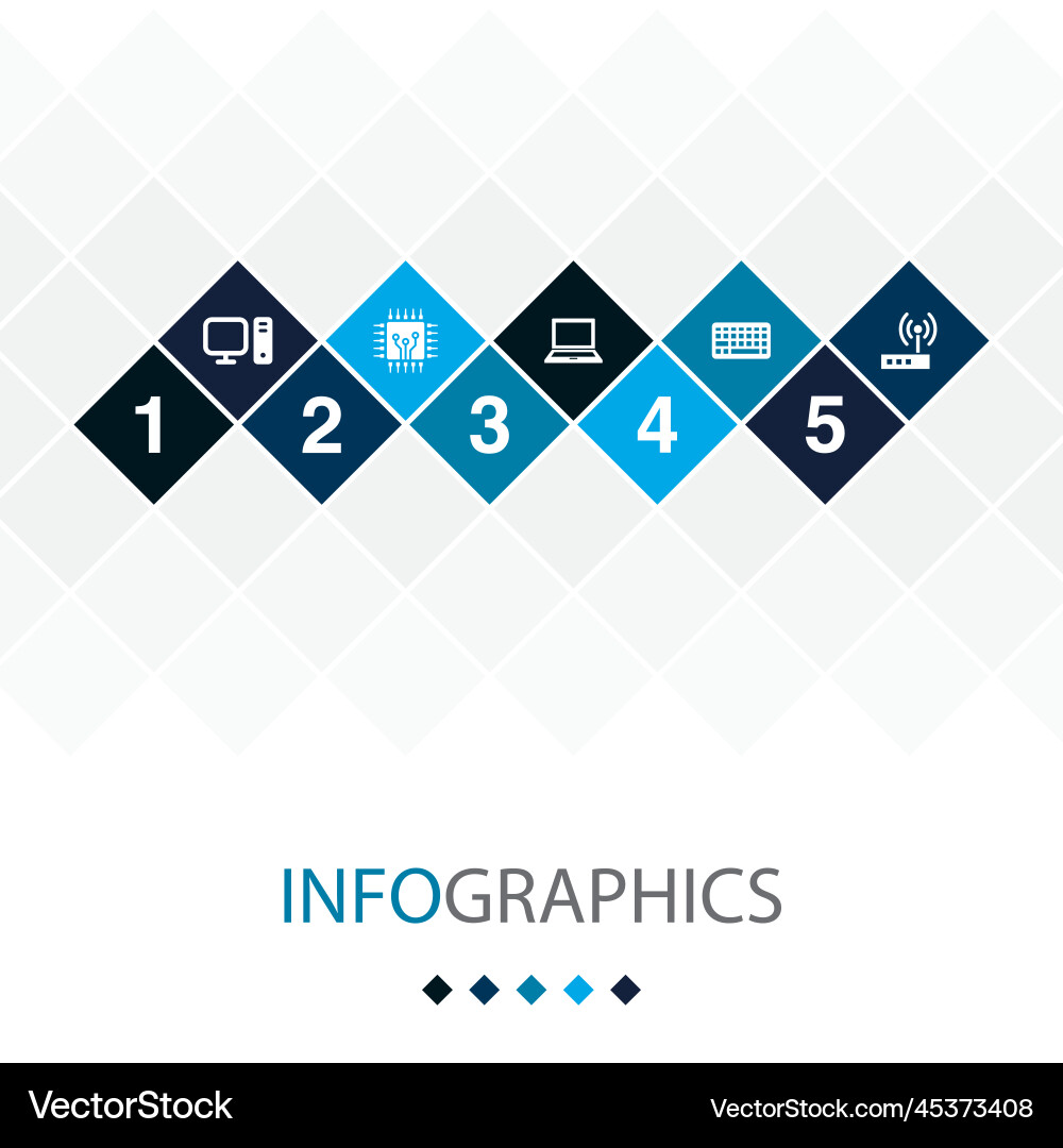 Computer cpu laptop keyboard router icons vector image