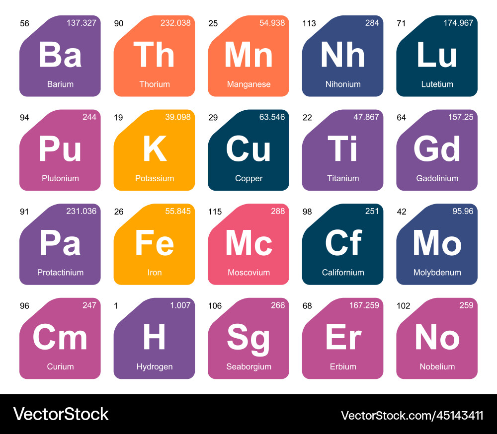 20 preiodic table of the elements icon pack design Vector Image
