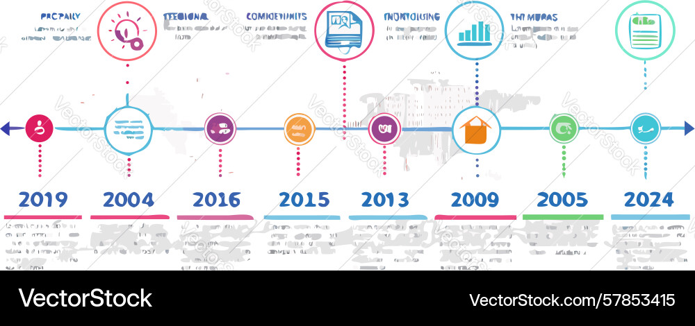 Multi-year project development timeline design Vector Image