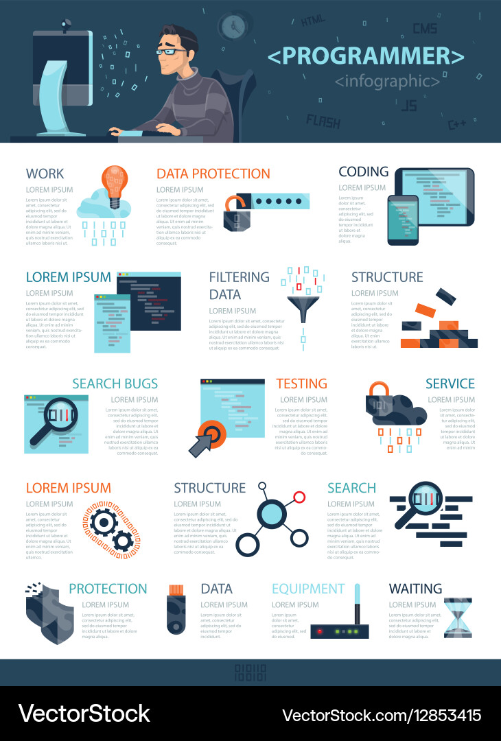 Technology & Coding Infographic Vector Image