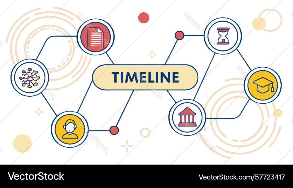 Circular timeline with icons symbolizing vector image