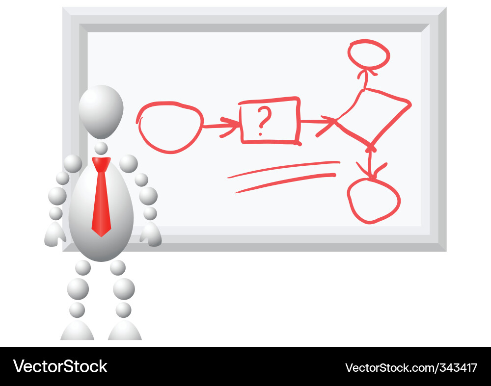 Man demonstrates algorithm vector image