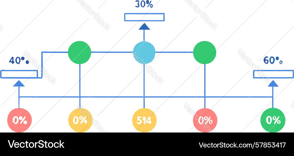 Multi-stage linear process flow chart design vector image