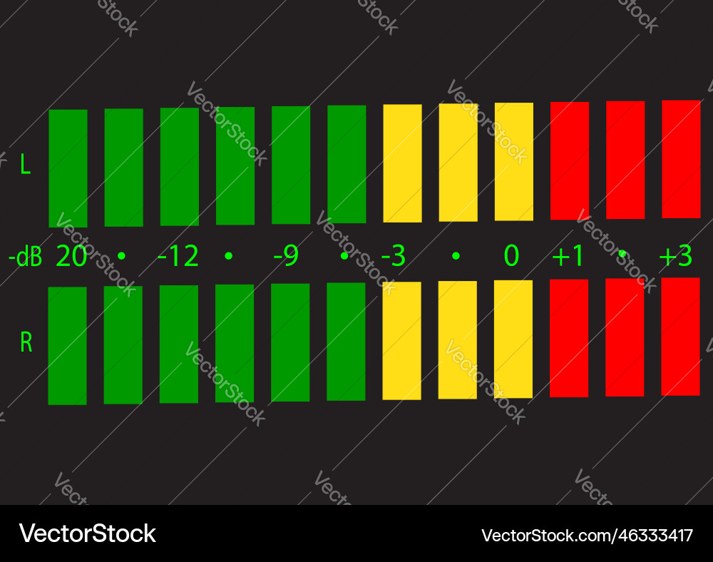 Volume level indicator Volume level indicator vector image