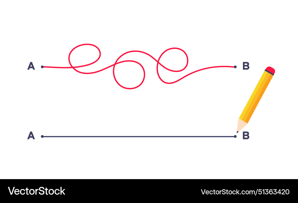 Complex and easy simple way from point a to b Complex and easy simple way from point a to b vector image