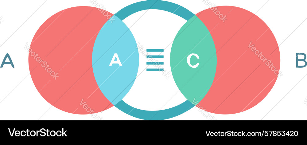Multi-concept intersecting circles diagram design Vector Image