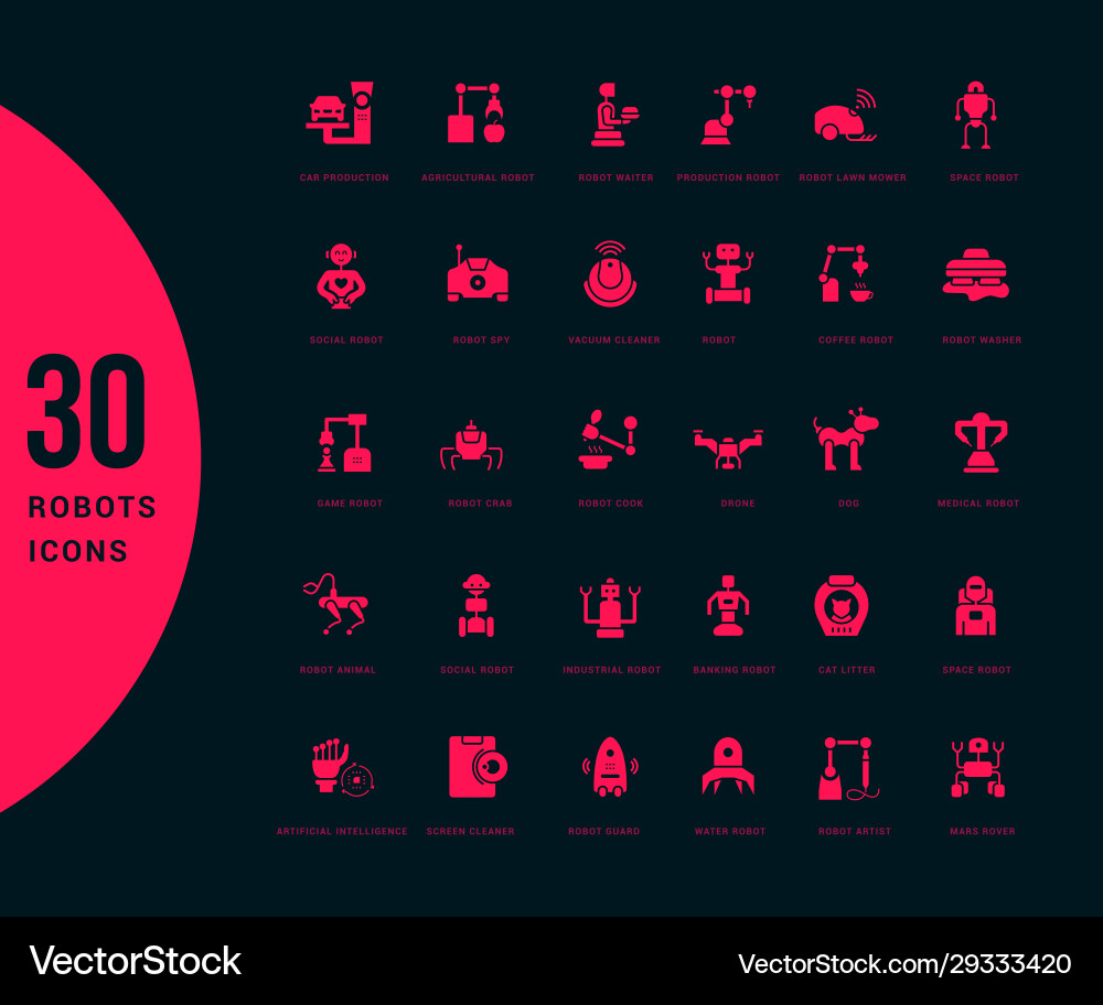 Set simple icons robots Vector Image