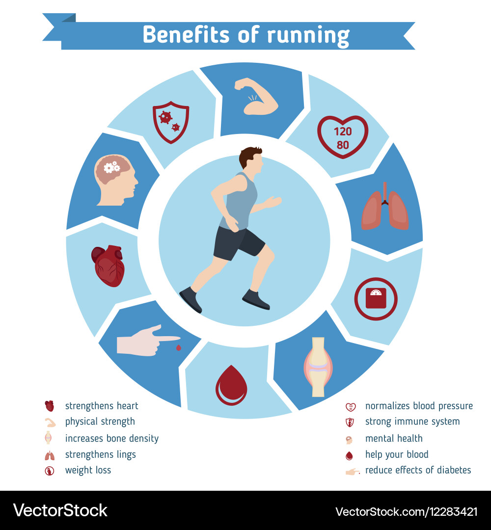 Man running vector image