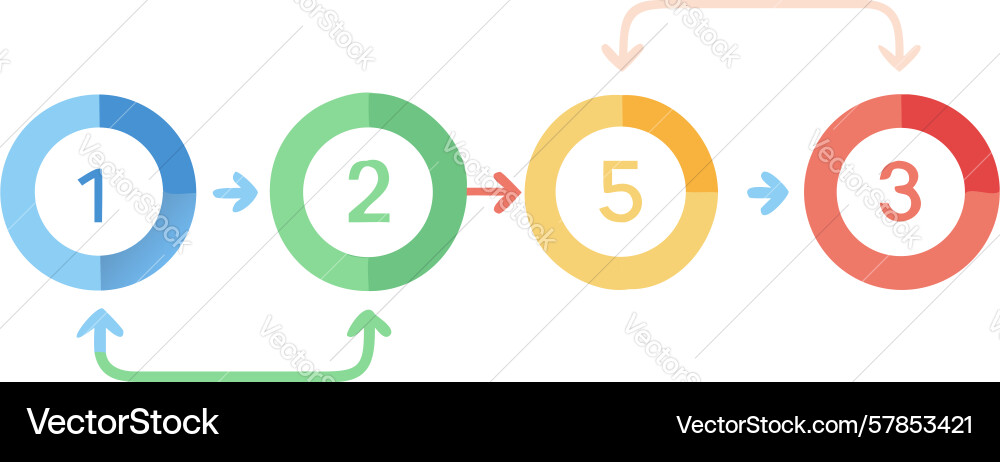 Numbered circular process flow diagram design Vector Image