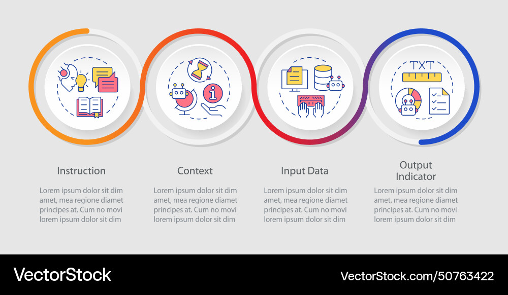 Prompt Schlüsselelemente Schleife Infografik Vorlage Prompt Schlüsselelemente Schleife Infografik Vorlage vektorbild