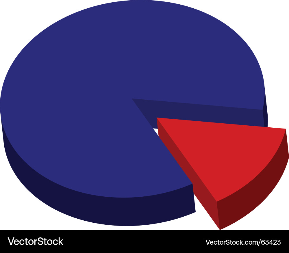 Slice of Pie - Chart Icon Vector Image