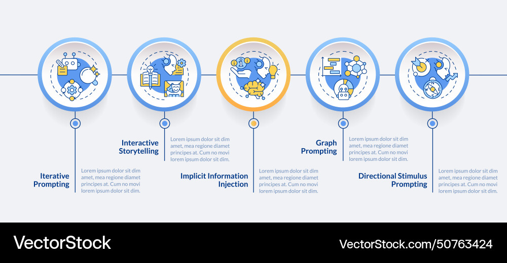 Prompt Engineering Strategien blau Kreis Prompt Engineering Strategien blau Kreis vektorbild