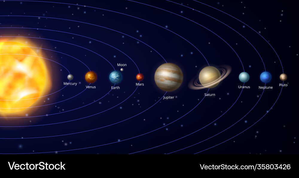 Solar System Planets Space vector image