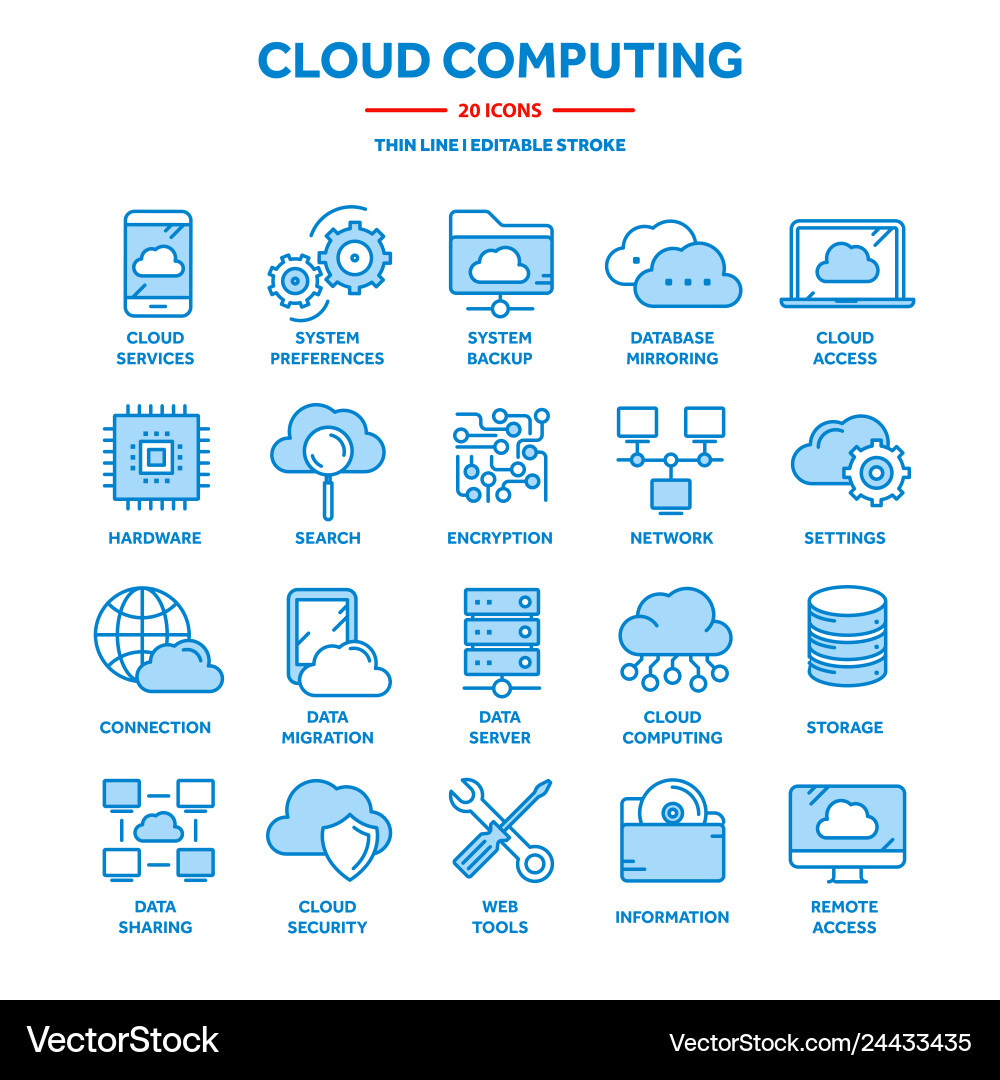 Cloud computing internet technology online Vector Image