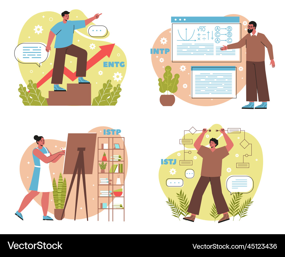 Mbti person types set Mbti person types set Vector Image