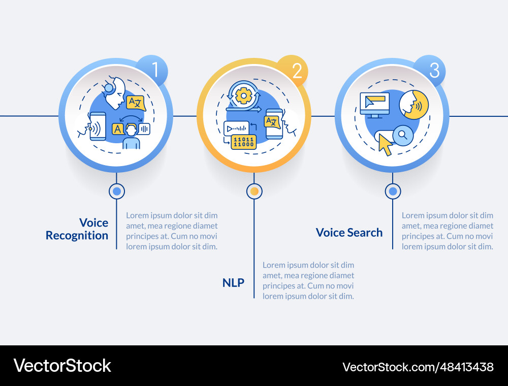 2d voice assistant layout with thin line icons 2d voice assistant layout with thin line icons vector image