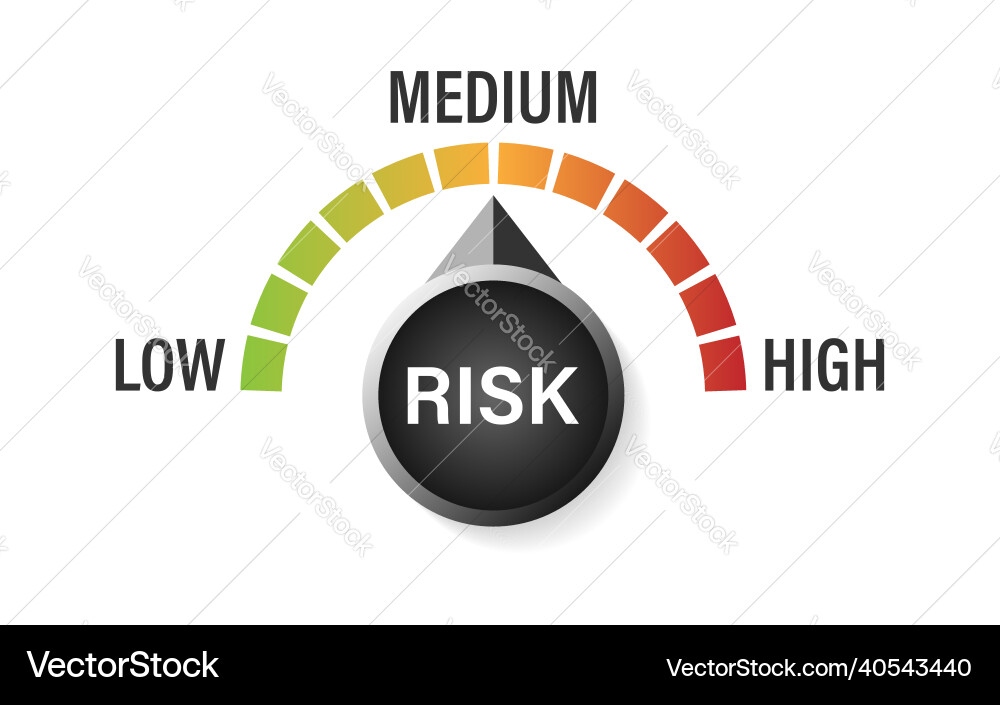 Risk meter icon in flat style rating indicator Risk meter icon in flat style rating indicator vector image
