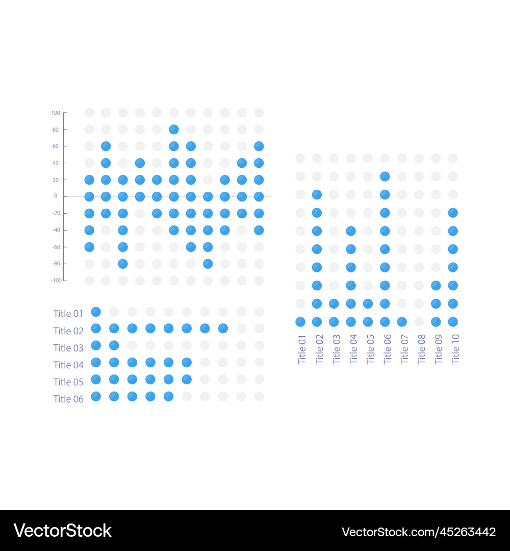 Dot plot infographic chart design template set Dot plot infographic chart design template set vector image