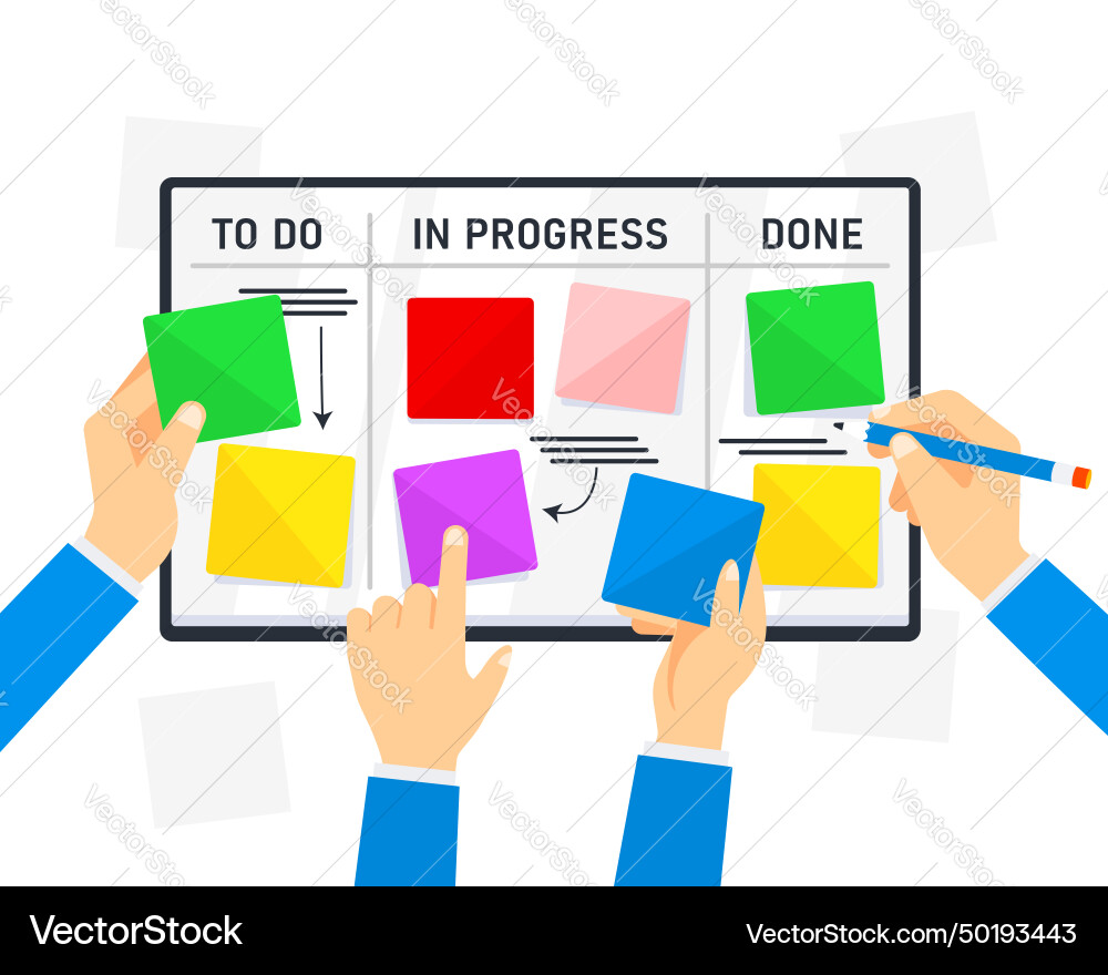 Team interacting with a task board showing sticky Vector Image