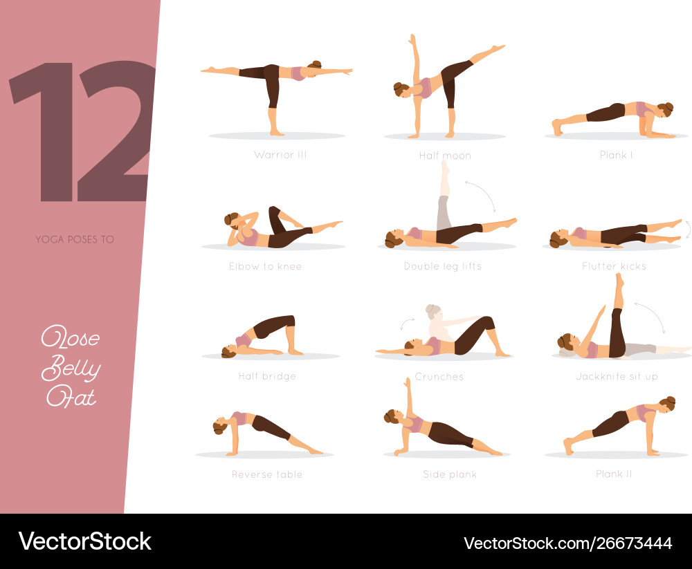 12 Yoga Poses for Abdominal Fat Loss Vector Image