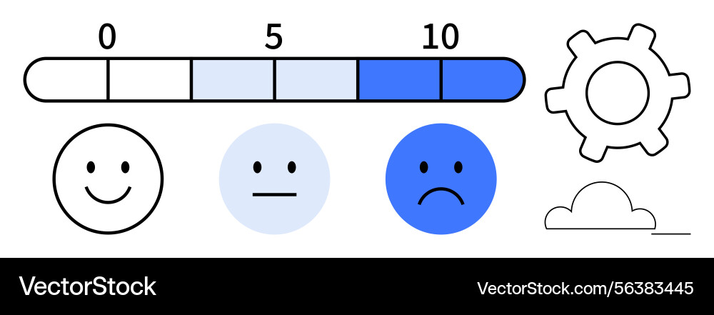 Customer satisfaction rating scale with happy Customer satisfaction rating scale with happy vector image