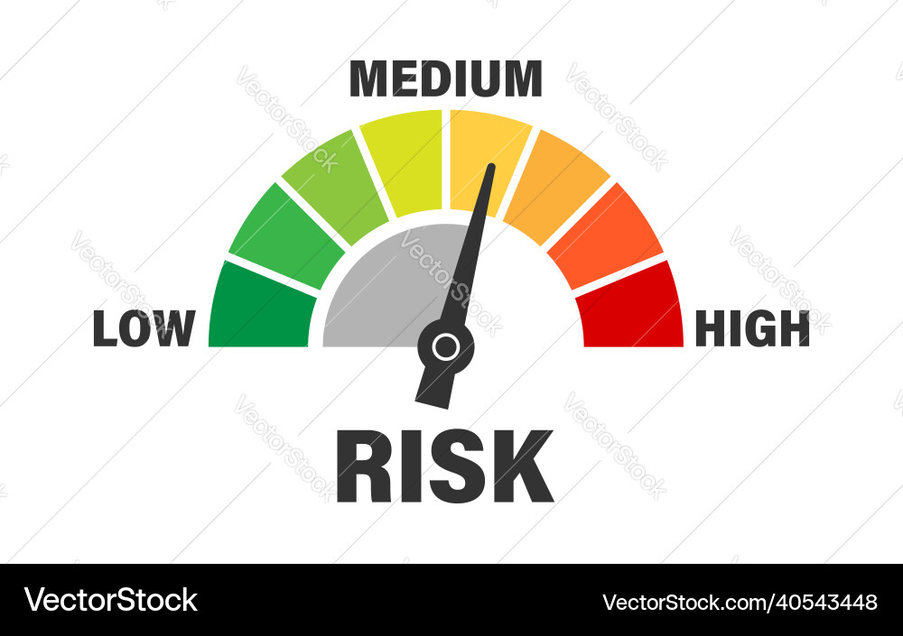 Risk meter icon in flat style rating indicator Risk meter icon in flat style rating indicator vector image