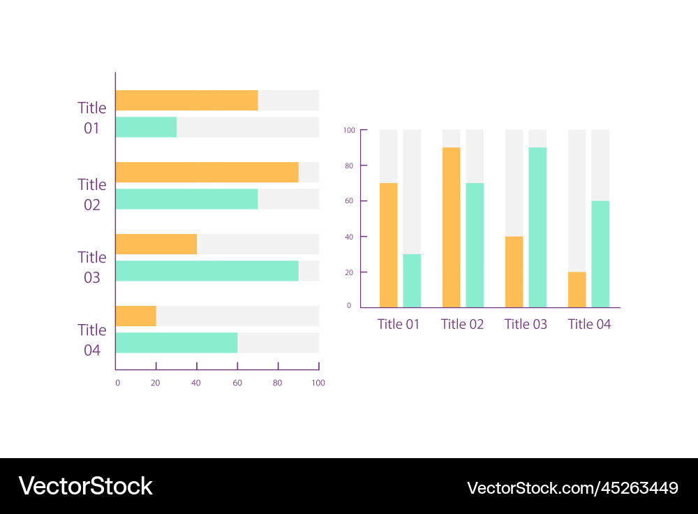 Clustered column infographic chart design Clustered column infographic chart design vector image