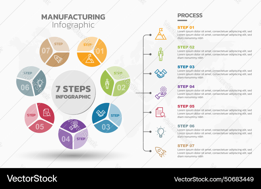 Visual data presentation cycle diagram with 7 Visual data presentation cycle diagram with 7 vector image
