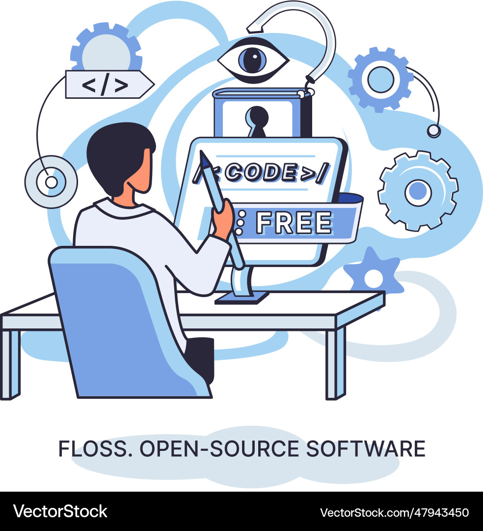Floss Open Source Software kostenloses Produkt Floss Open Source Software kostenloses Produkt vektorbild