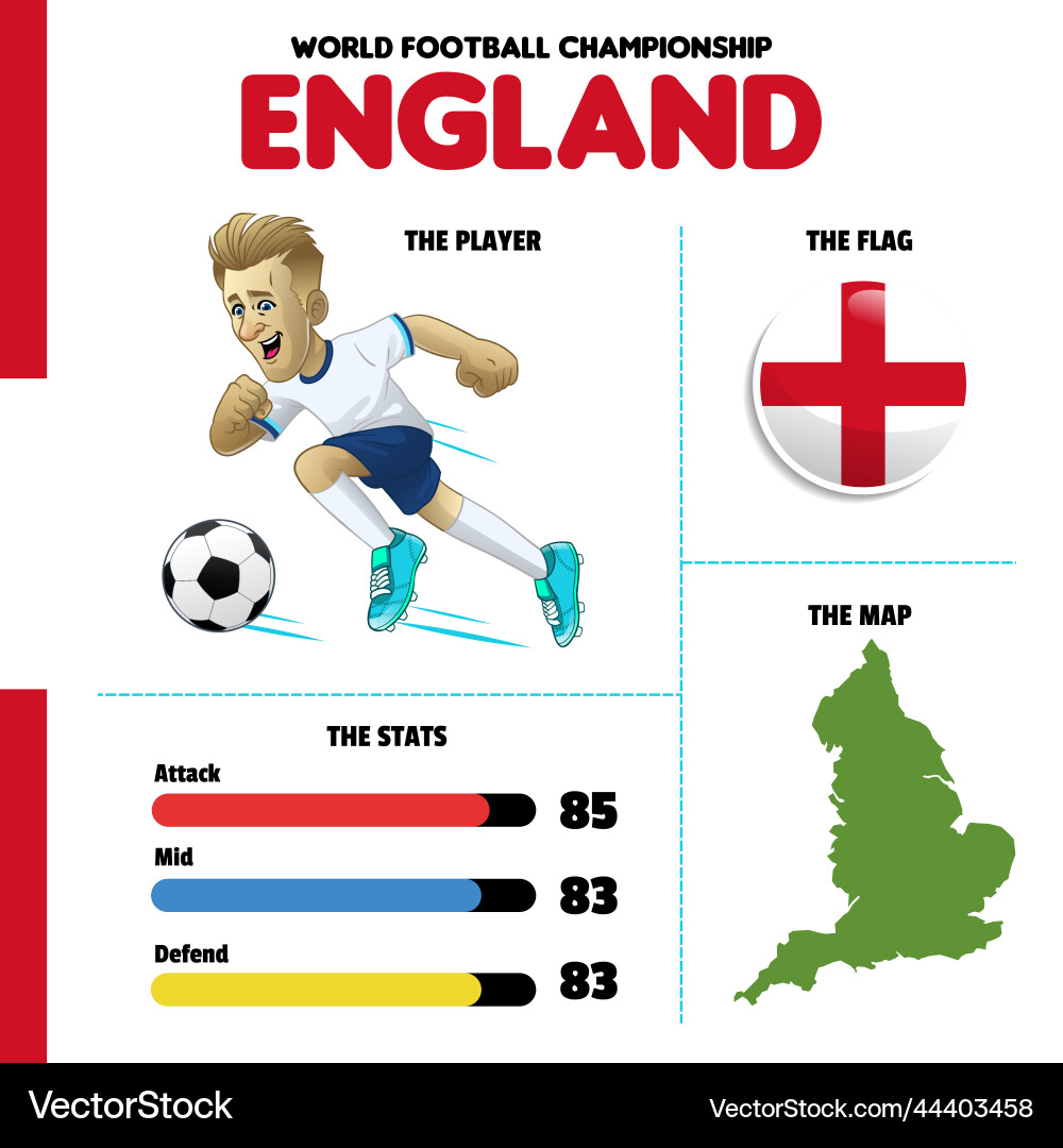 England Football Team Vector Image