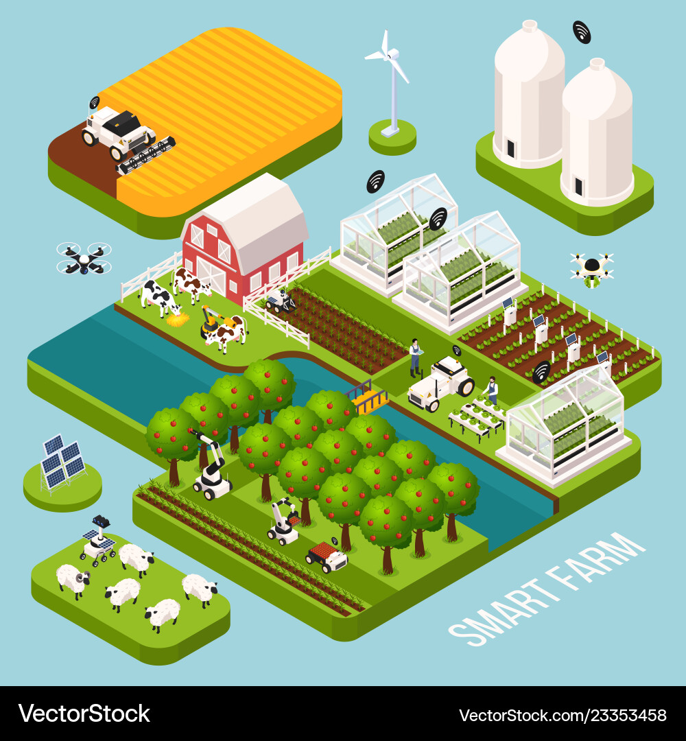 Smart Farm Isometric Collection vector image