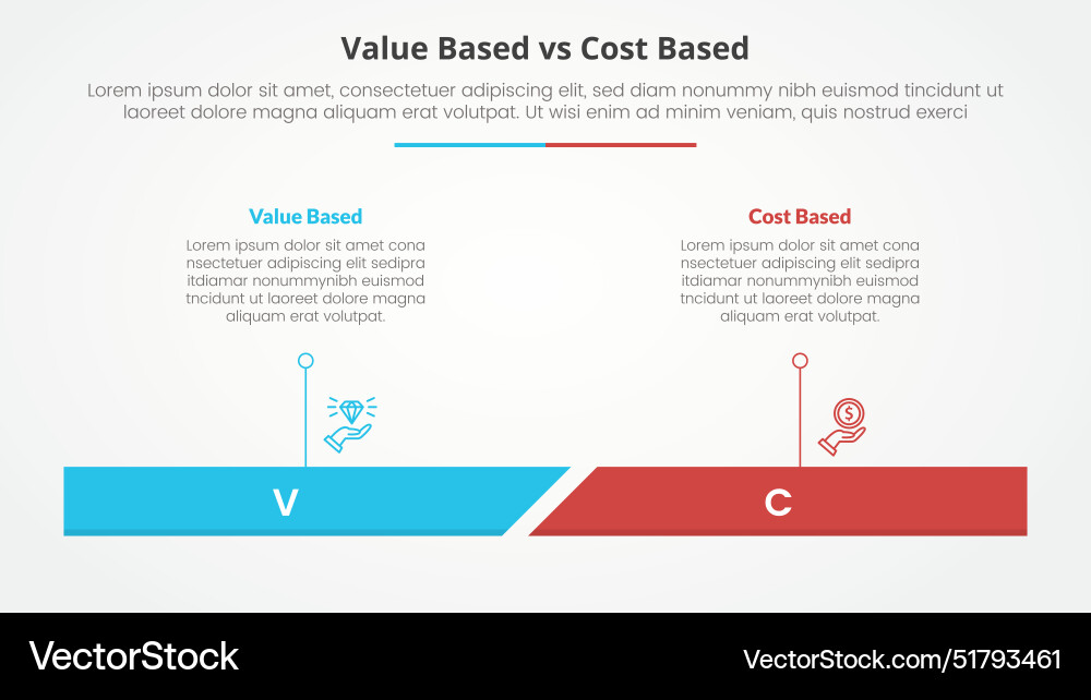 Value based vs cost comparison opposite Value based vs cost comparison opposite vector image