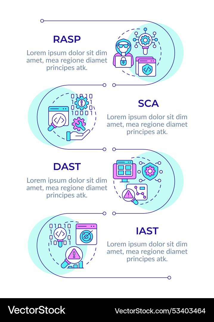 Software security tools types infographic Software security tools types infographic vector image