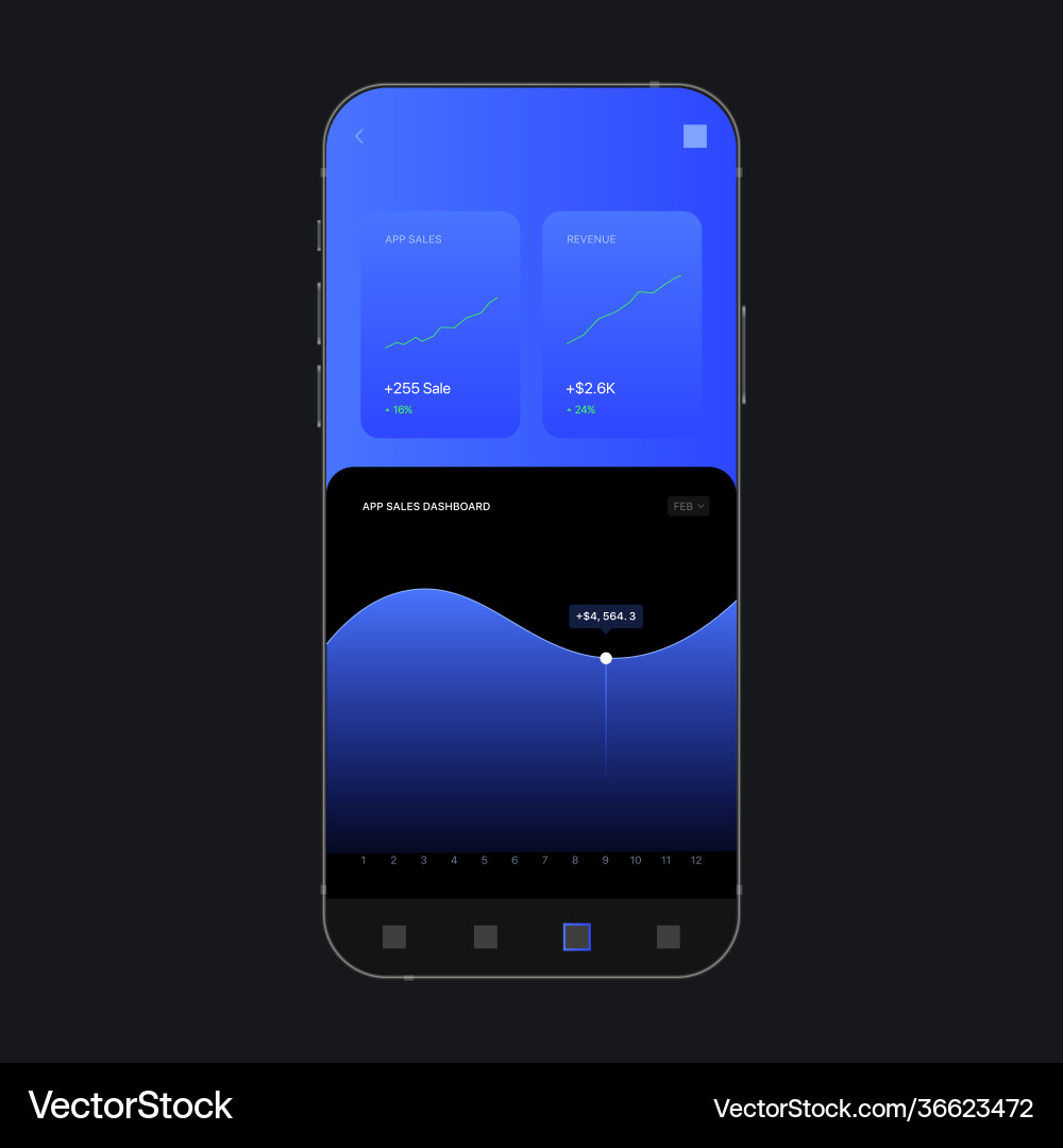 Analytics app sales dashboard graph ui screen Analytics app sales dashboard graph ui screen vector image