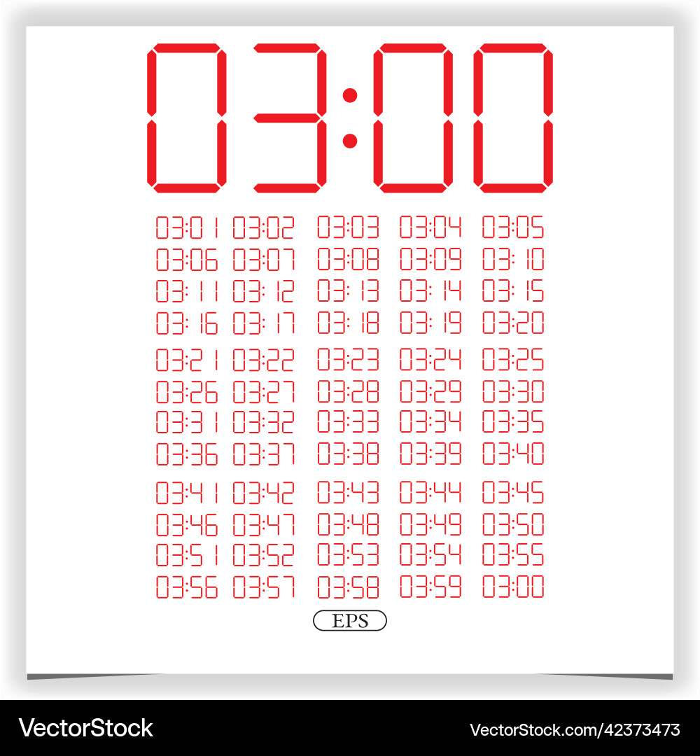 Digital clock closeup displaying 3 oclock red Digital clock closeup displaying 3 oclock red vector image