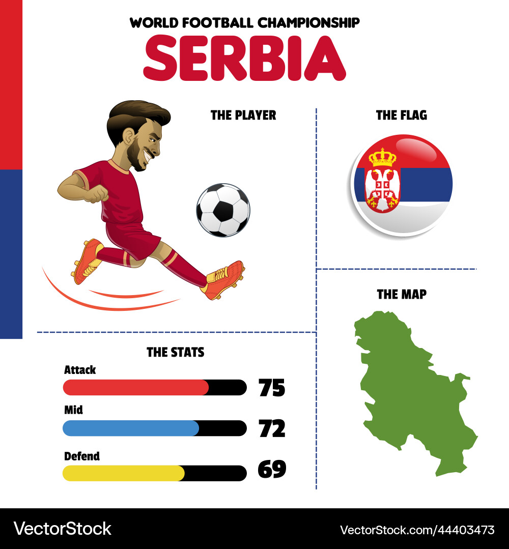Serbia Football Team - World Cup Vector Image