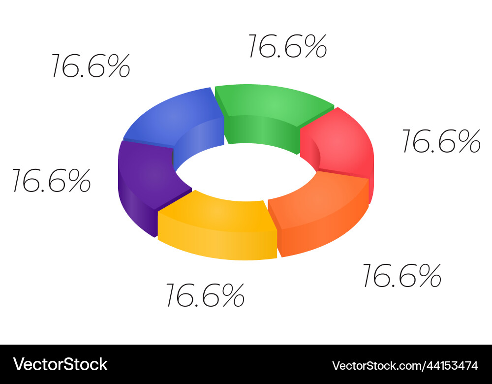 3d Donut Chart Infografik Konzept mit sechs 3d Donut Chart Infografik Konzept mit sechs vektorbild