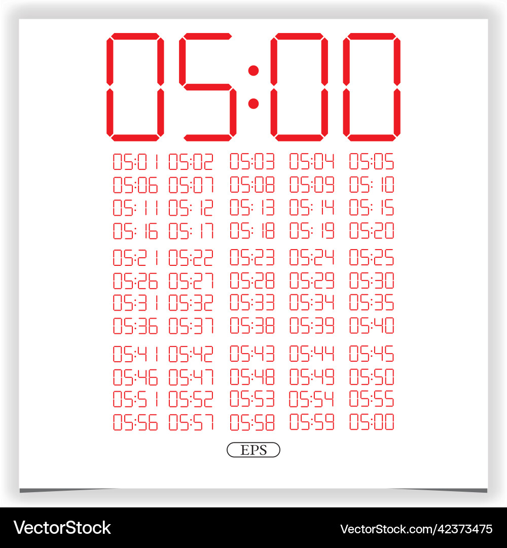 Digital clock closeup displaying 5 oclock red Vector Image