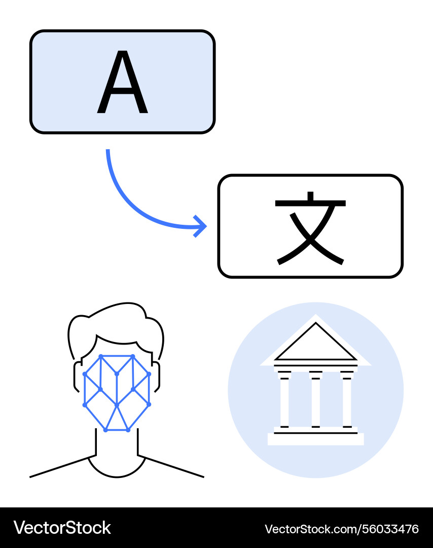 Face scan translates language text with ai Face scan translates language text with ai vector image