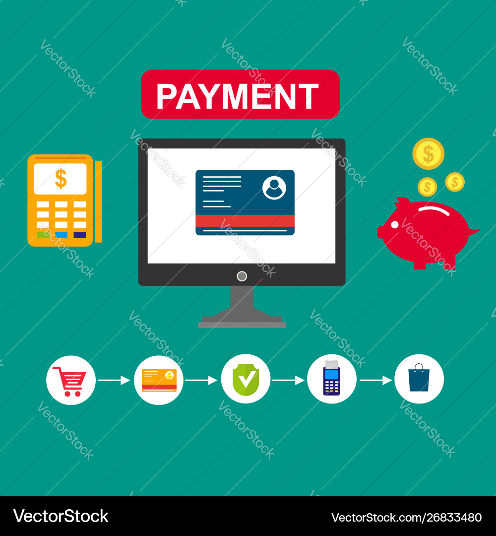 Concept online and mobile payments for web page Vector Image