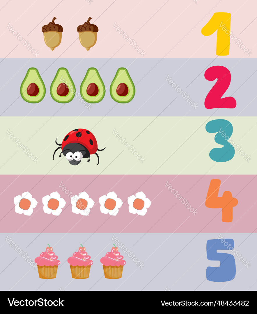 Anzahl und Objekte Spieldesign Anzahl und Objekte Spieldesign vektorbild