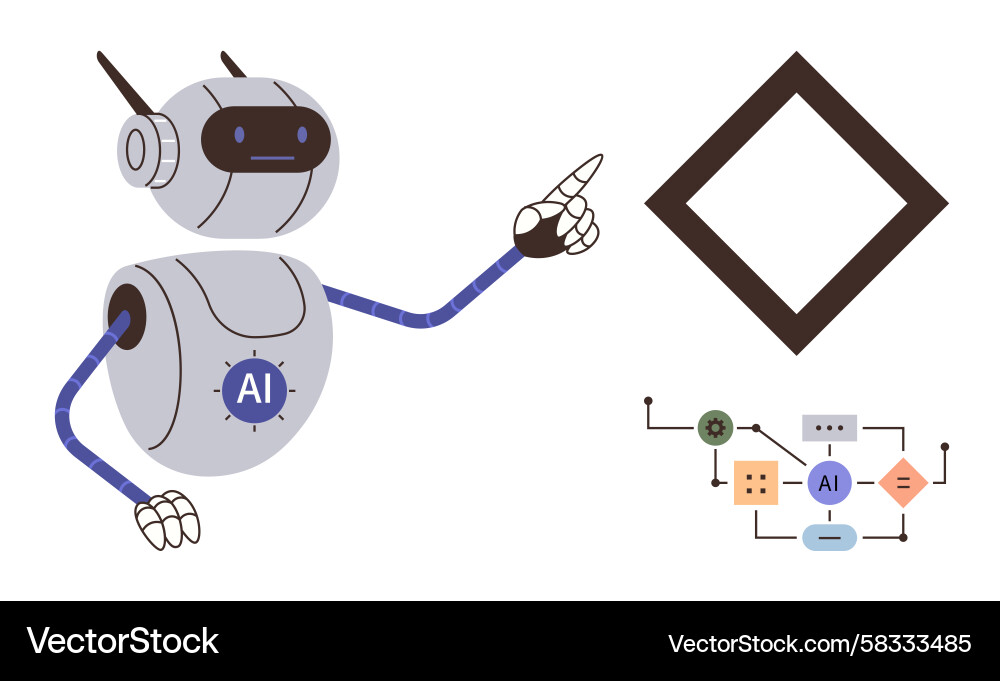 AI Decision Flowchart Robot Vector Image