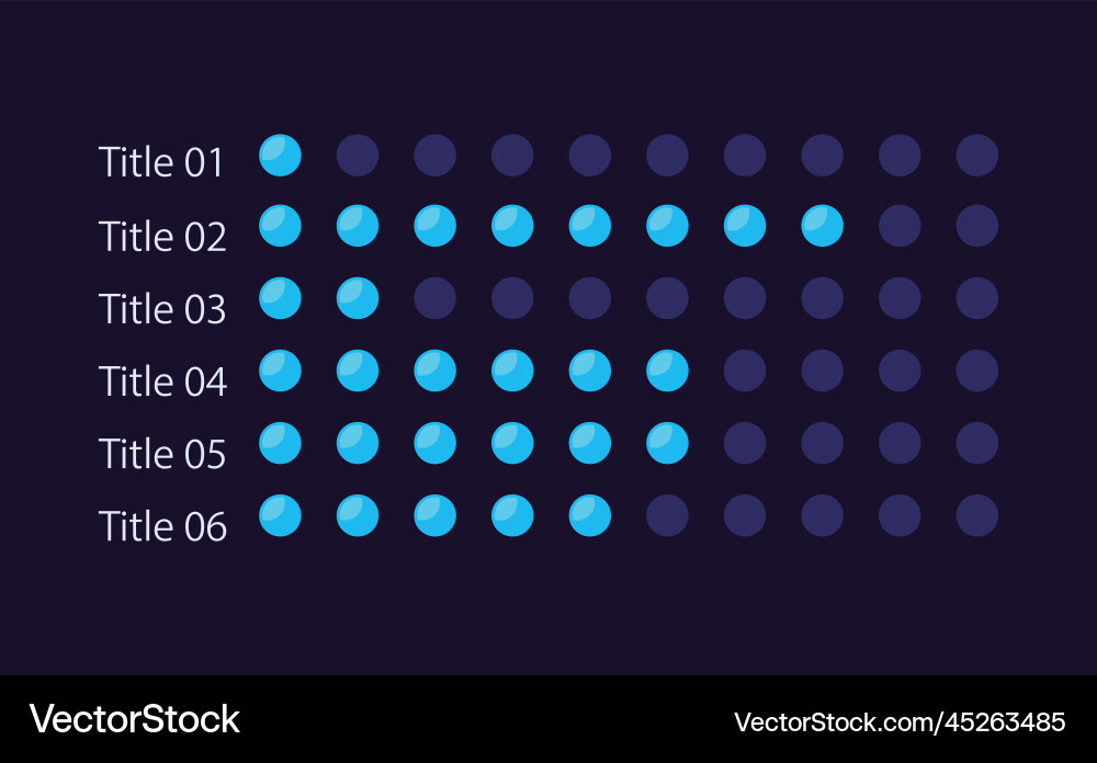 Horizontal dot plot infographic chart design Vector Image
