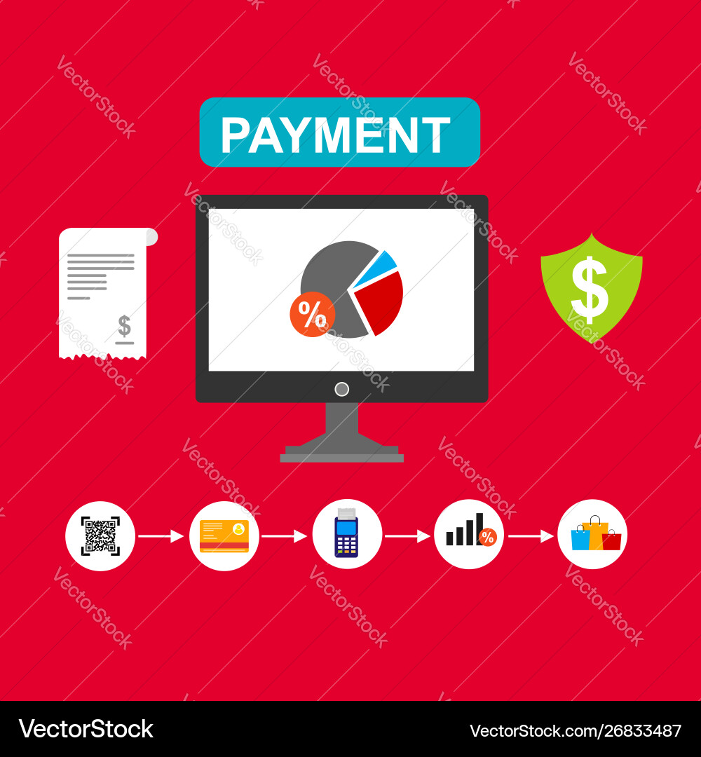 Concept online and mobile payments for web page vector image