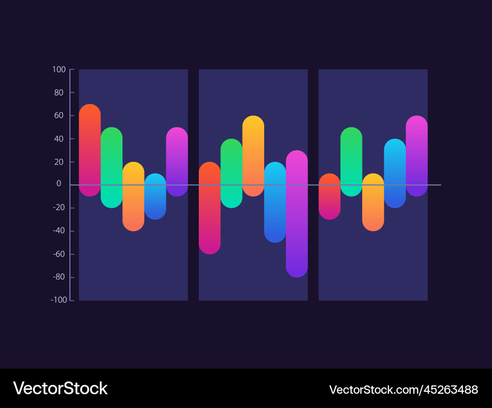 Positive and negative gradient infographic chart Positive and negative gradient infographic chart vector image