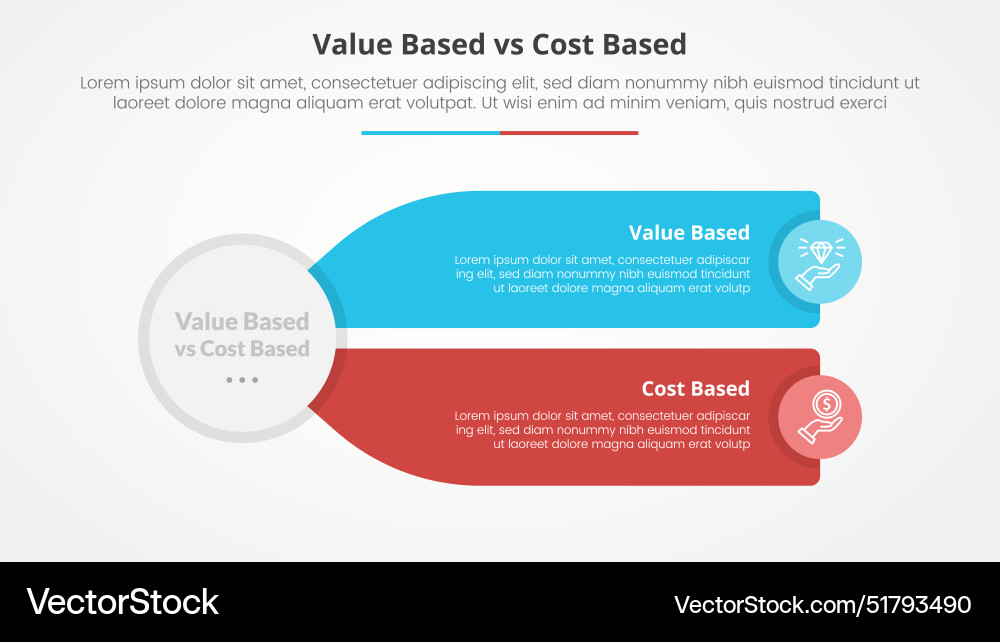 Value based vs cost comparison opposite Value based vs cost comparison opposite vector image