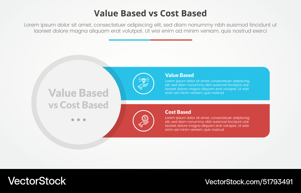 Value based vs cost comparison opposite Value based vs cost comparison opposite vector image