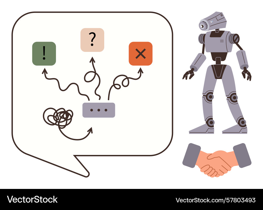 Artificial intelligence decision-making with robot vector image